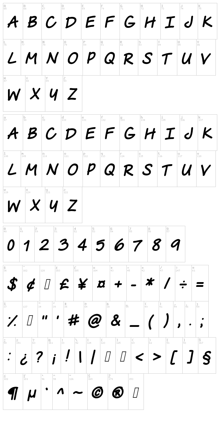 The Urban Way font map